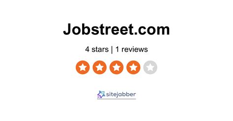 jobstreet reviews
